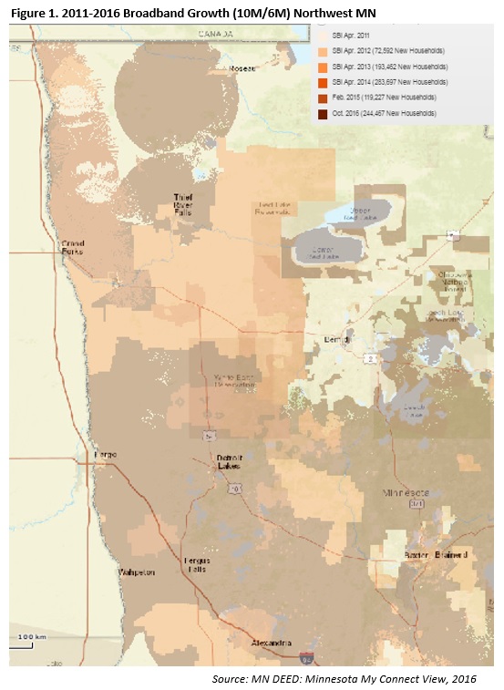 2011-2016 Broadband Growth Northwest Minnesota