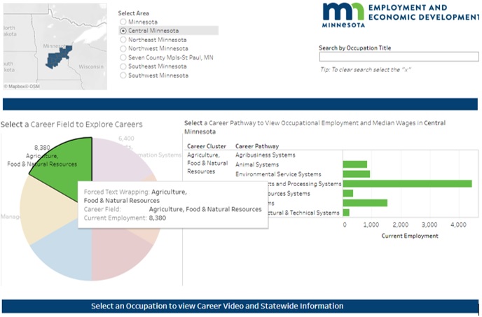 Select a Career Field to Explore Careers Using Tableau