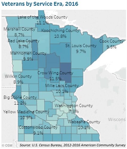 Veterans by Service Area, 2016