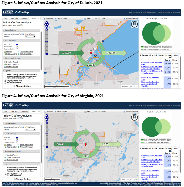 Inflow/Outflow Analysis for city of Duluth and City of Virginia