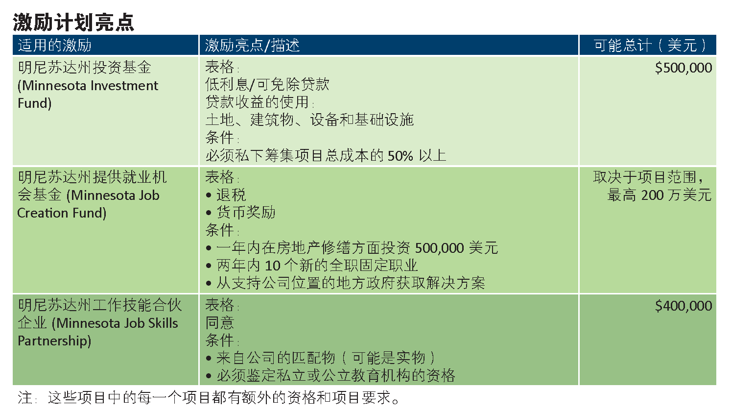 Chinese-translations