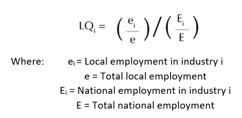 Location Quotient Calculation