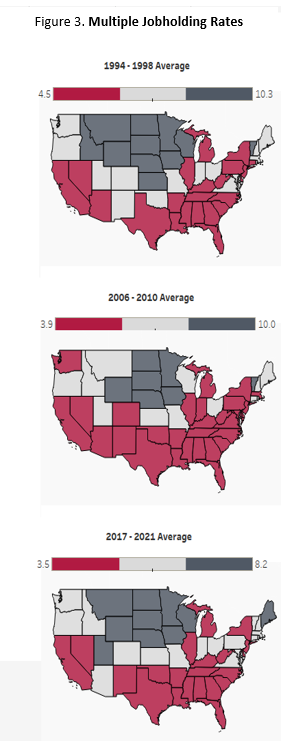 Multiple Jobholding Rates