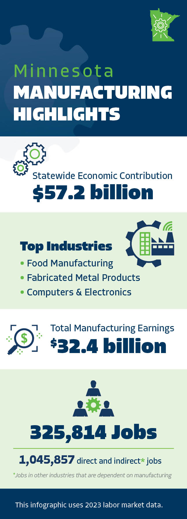 manufacturing-sidebar1