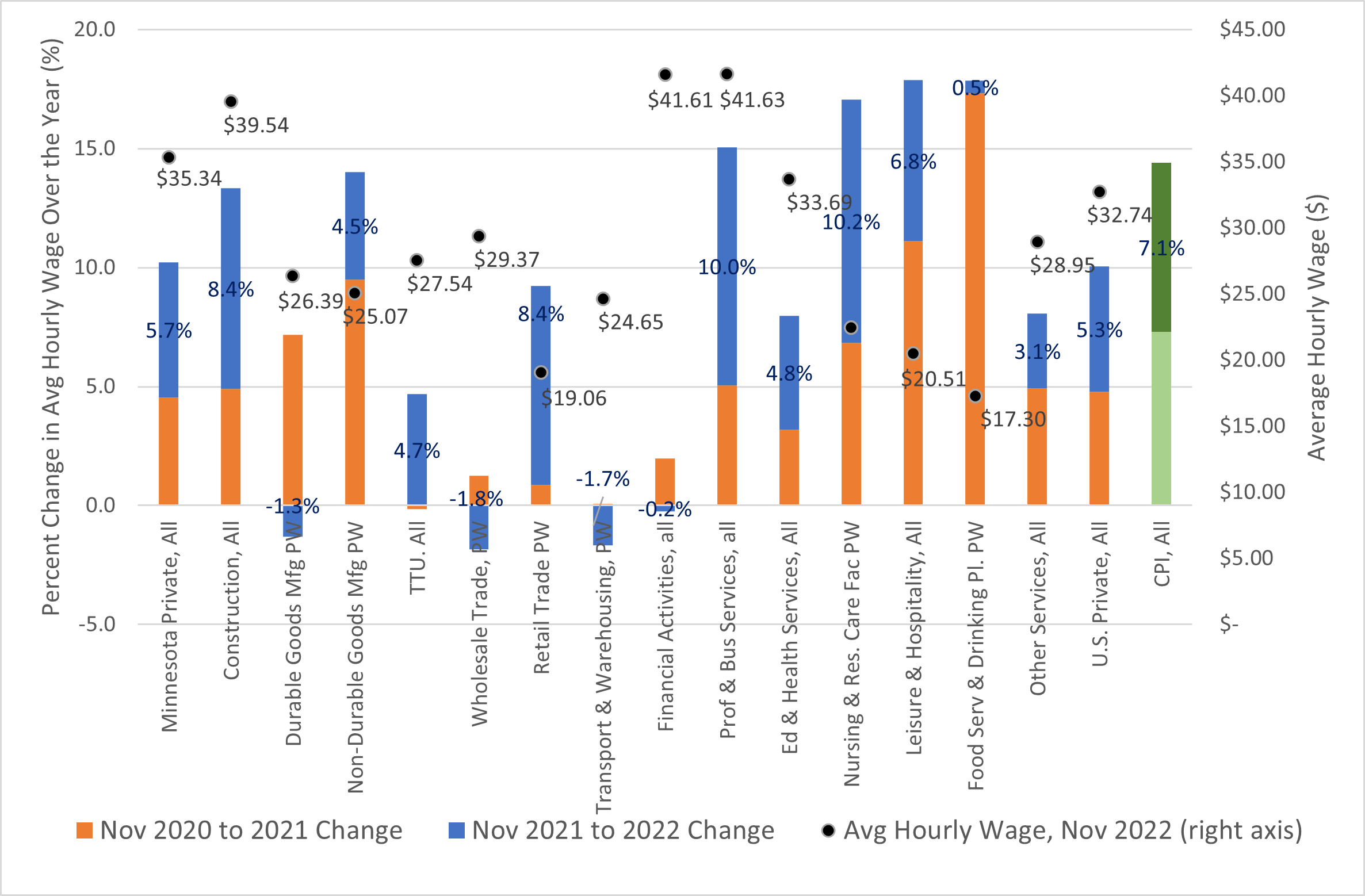 oc-figure4