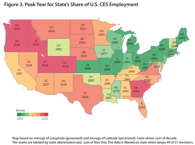 Map: Figure. Peak Year for State's Share of U.S. CES Employment