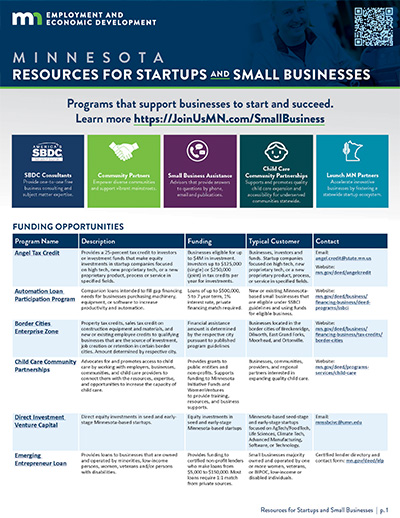 Resources for Startups and Small Businesses